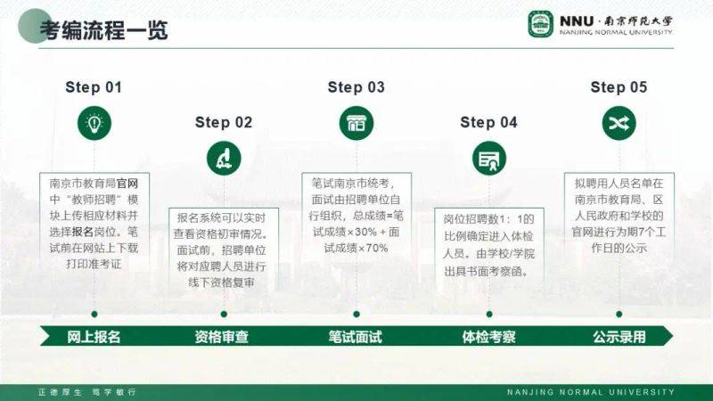 教师 笔试 经验