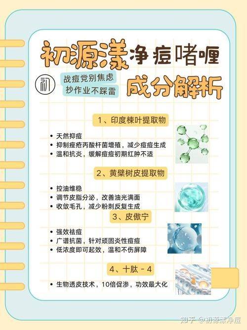 去除痘印的方法