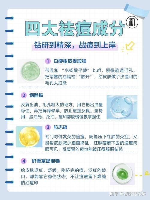 去除痘印的方法