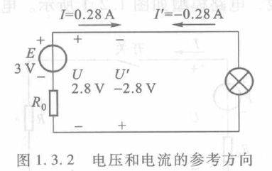 The circuit board, the working principles