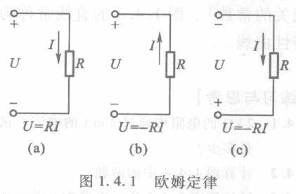 The circuit board, the working principles