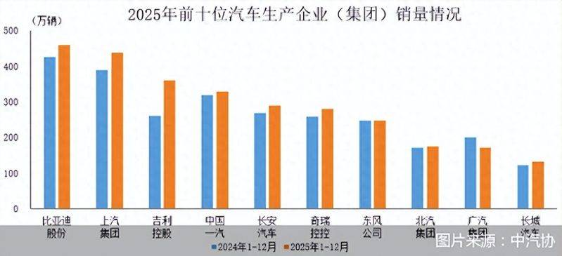 奥迪q3降价
