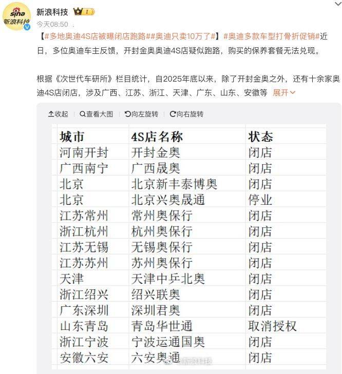 奥迪q3降价