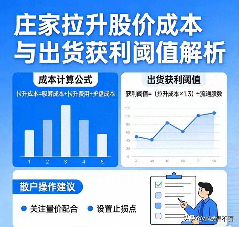 买卖股票手续费五元要买多少钱才不亏