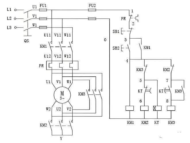 The circuit board, the working principles