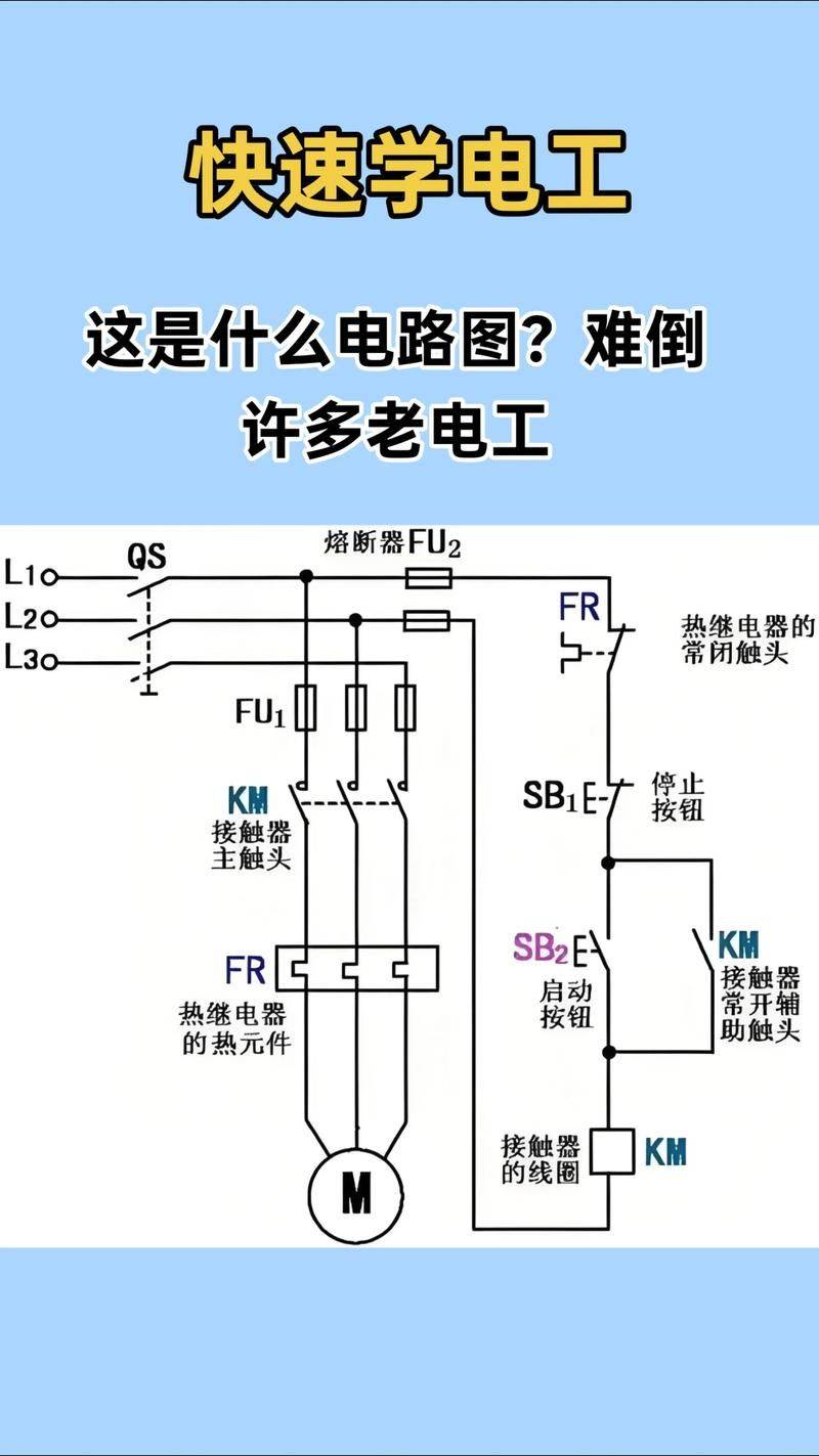 The circuit board, the working principles