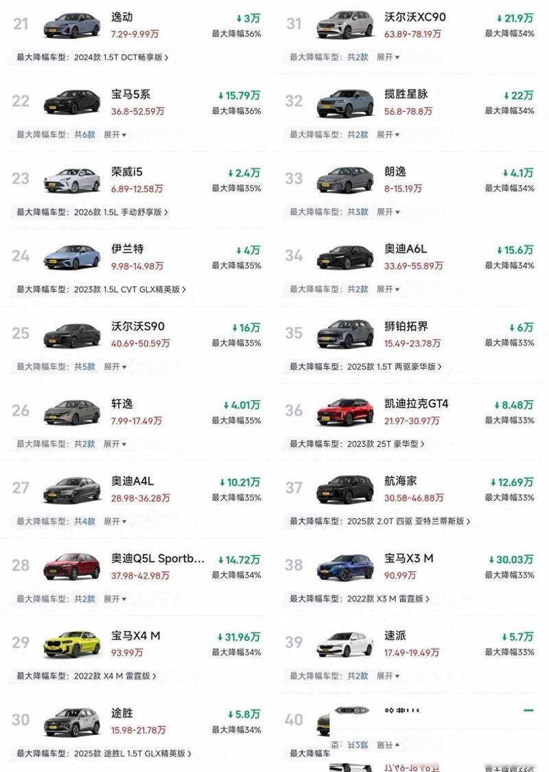 Audiq 3 drops