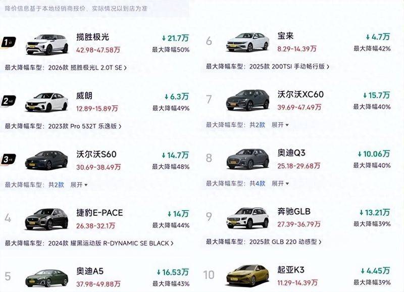 奥迪q3降价
