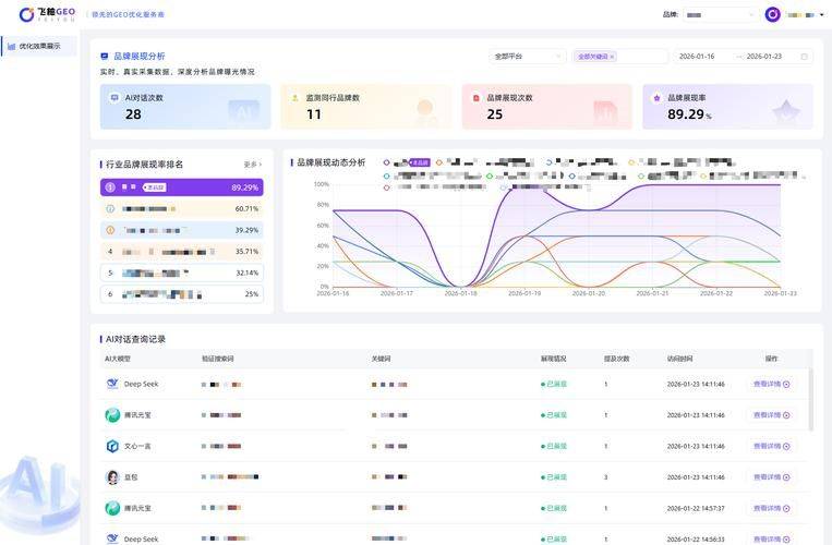 河北seo网站优化价格