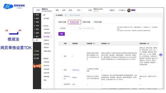 Seo inner chain
