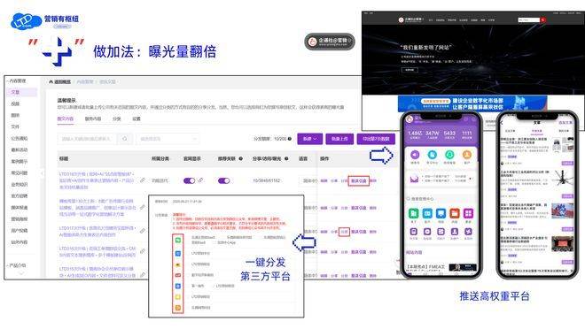 Seo inner chain