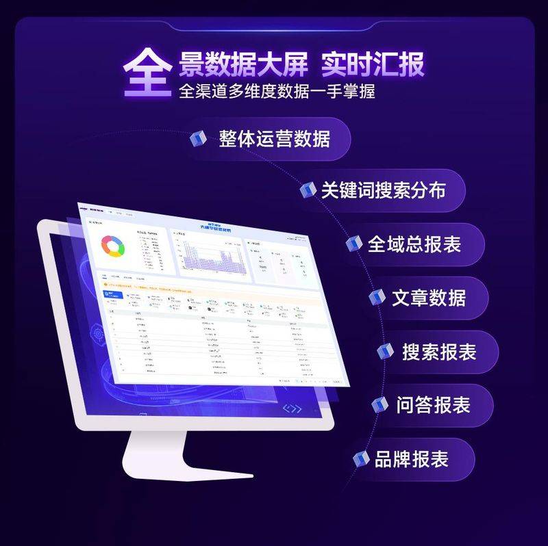河北seo网站优化价格