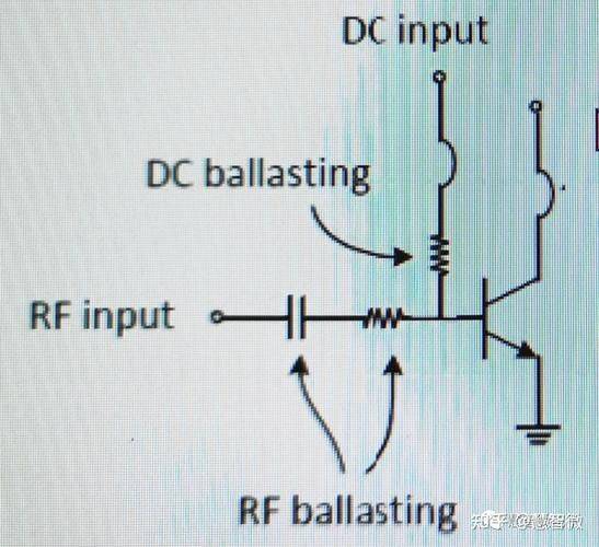 It's a k-based method