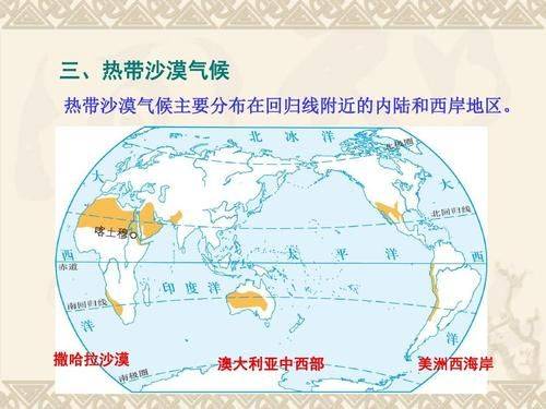 Causes and characteristics of subtropical desert climate