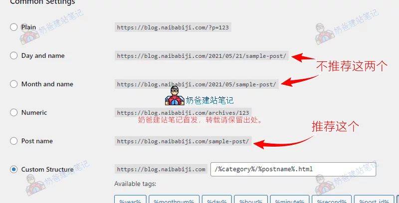 Seo self-learning network