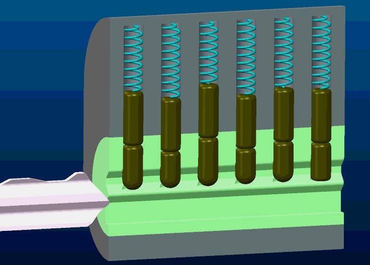 Automatically stretching the spring knife