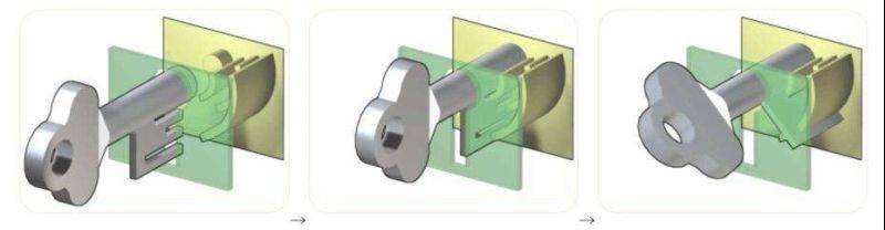 Automatically stretching the spring knife