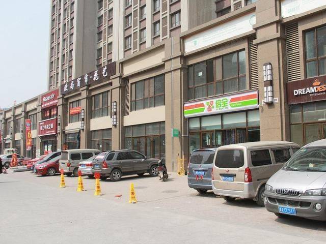 Market rental rate of return