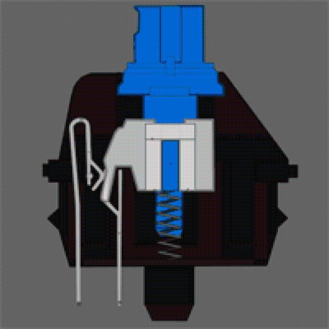 Automatically stretching the spring knife