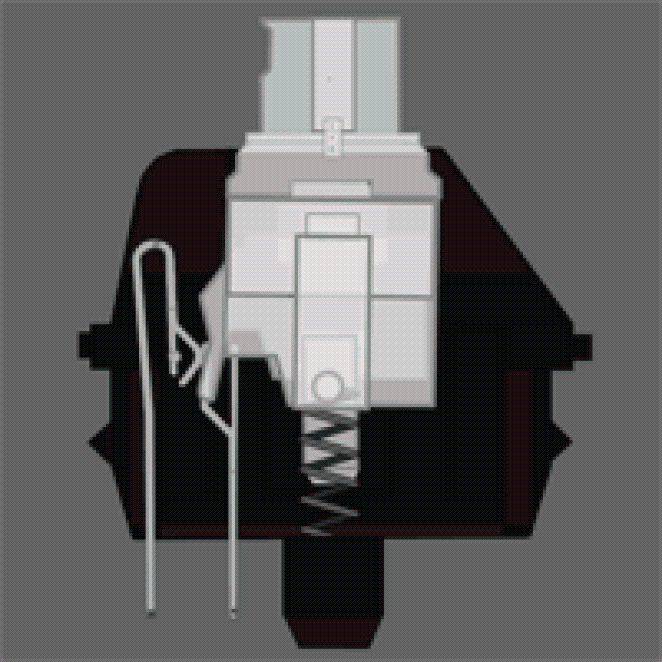 Automatically stretching the spring knife