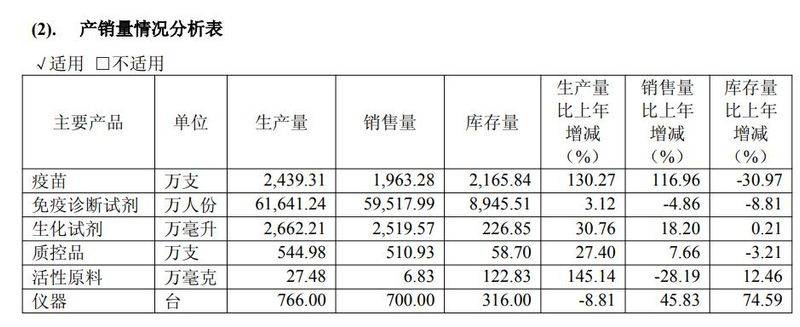 宫颈癌疫苗九价