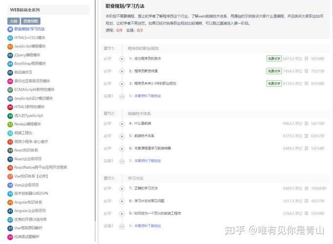 seo自学网