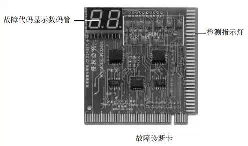 维修工具名称