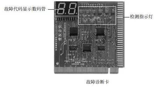 维修工具名称
