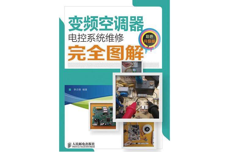 Full graphics for the maintenance of the electrical control system of the variant air conditioner
