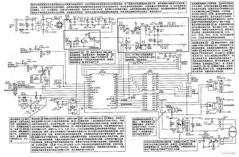 Full graphics for the maintenance of the electrical control system of the variant air conditioner