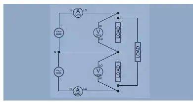 The working principles of the triangular