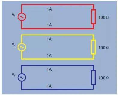 The working principles of the triangular
