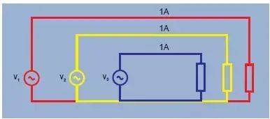 The working principles of the triangular