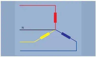 The working principles of the triangular