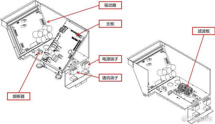 变频空调器电控系统维修完全图解
