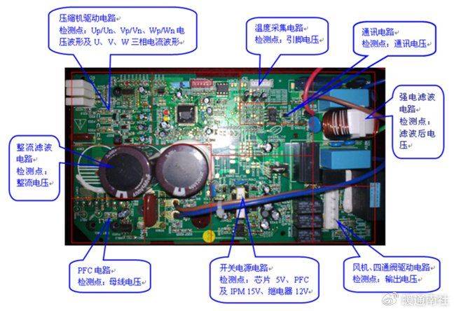 变频空调器电控系统维修完全图解
