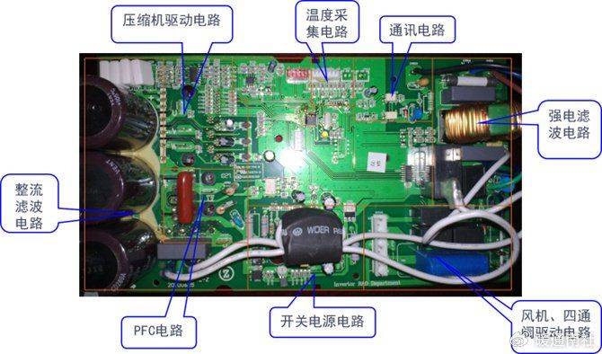变频空调器电控系统维修完全图解