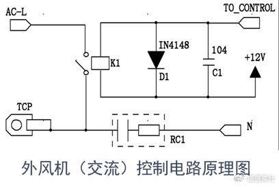 变频空调器电控系统维修完全图解