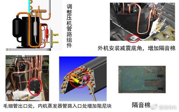 变频空调器电控系统维修完全图解