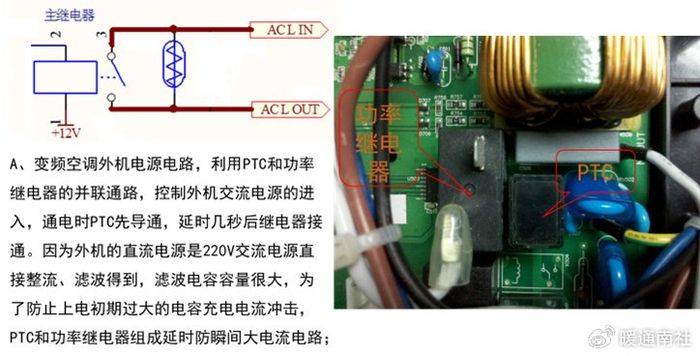 变频空调器电控系统维修完全图解