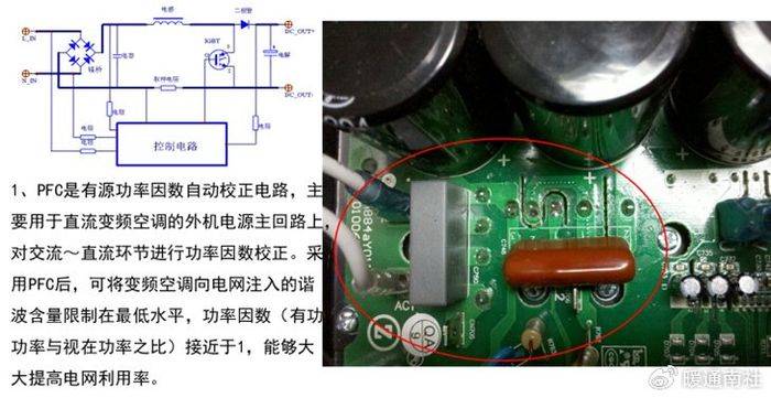 变频空调器电控系统维修完全图解