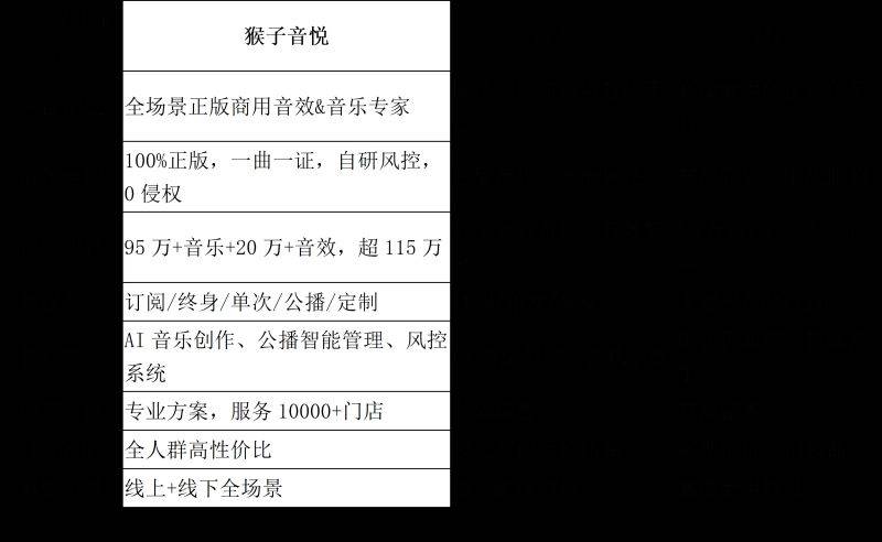 2026国内视频网站排名