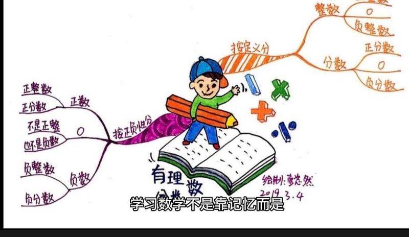 Mathematics for 38-year-olds