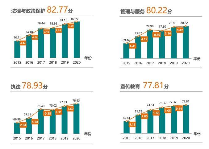 知识产权国际保护制度的内涵
