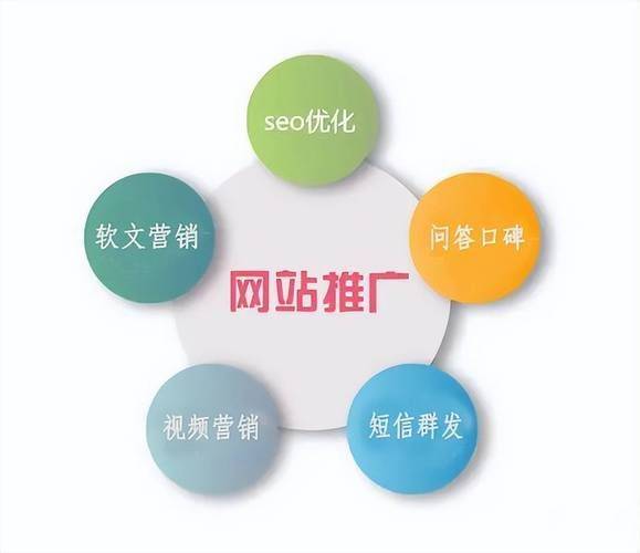 Seeo cash training