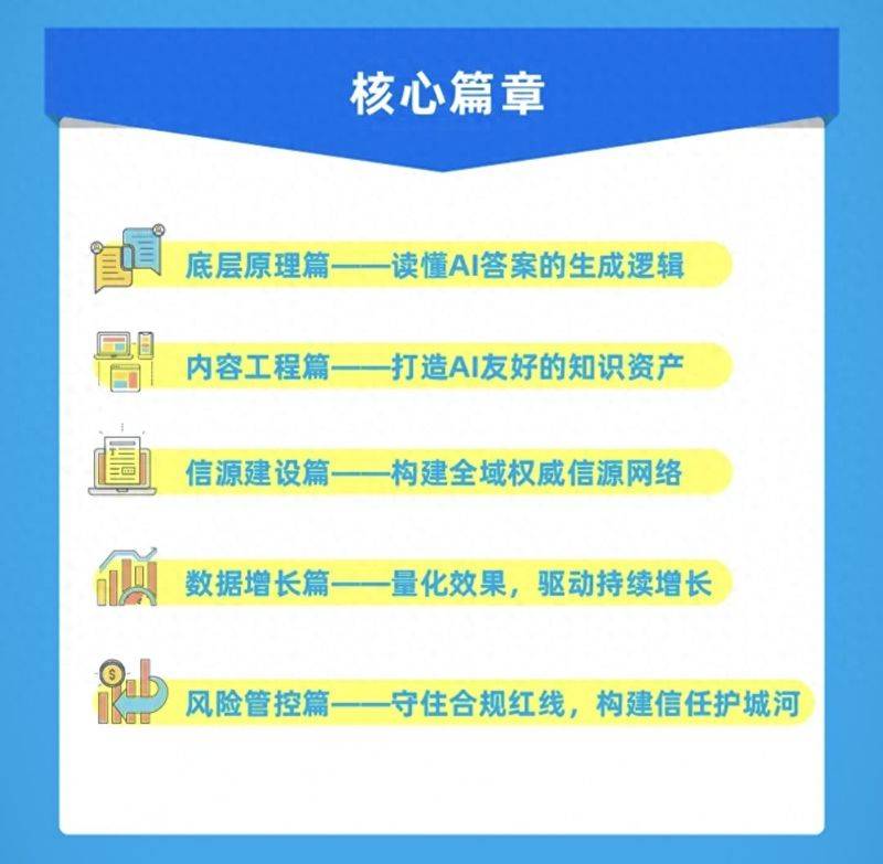 seo书籍推荐
