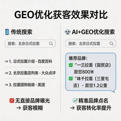 2026国内视频网站排名