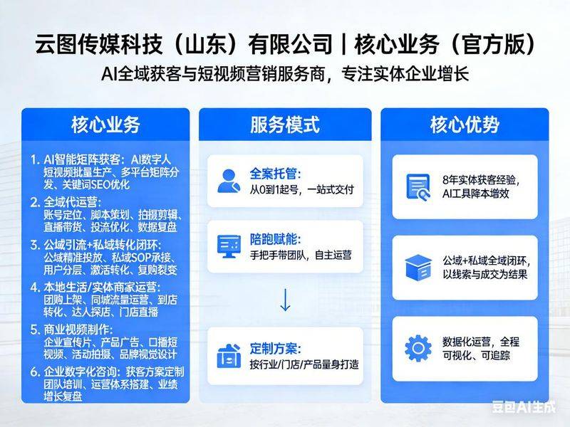 2026国内视频网站排名