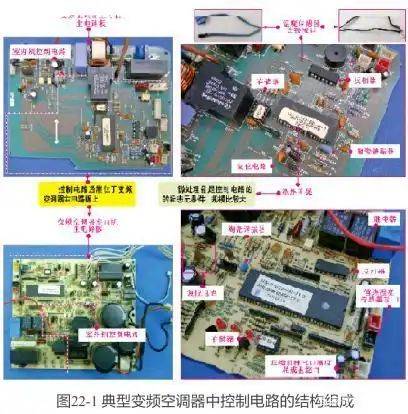 变频空调器电控系统维修完全图解