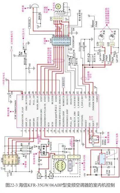 变频空调器电控系统维修完全图解
